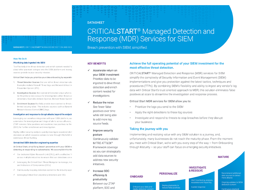 Cover of MDR for SIEM Datasheet.