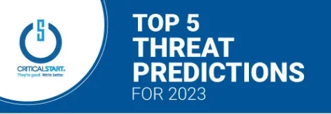 Threat-Predictions-Infographic-2-header