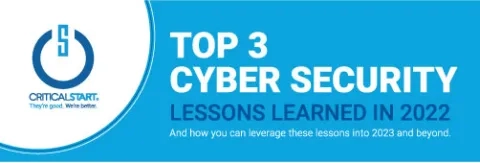 Threat-Predictions---Lessons-Learned-Infographic image