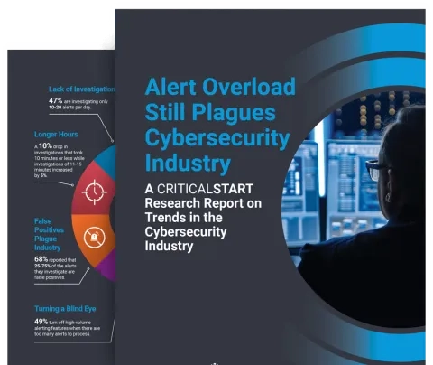 cs-2021-soc-report-featured-image